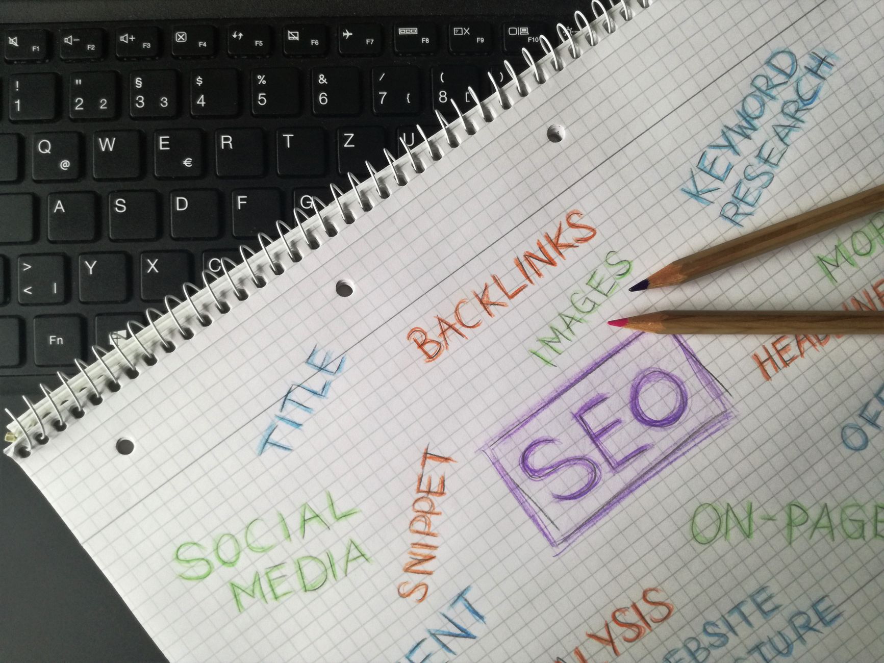 Cómo posicionar tu congreso online: guía práctica de SEO para organizadores